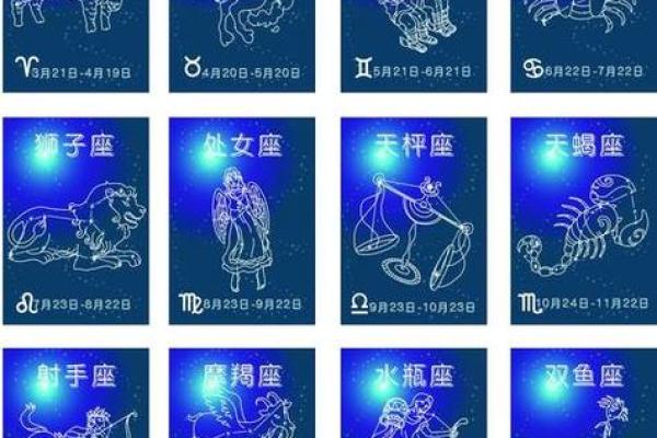 3月23日是什么星座 3月23日出生的人属于哪个星座