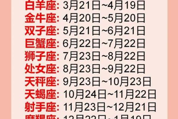 3月23日是什么星座 3月23日出生的人属于哪个星座
