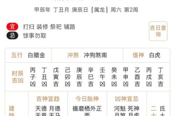 兔年二月十五黄历吉凶