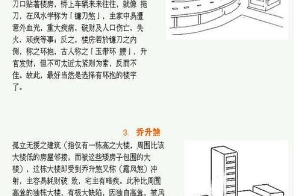 农村阴宅风水知识大全术语