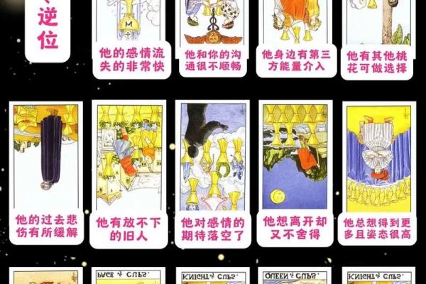 塔罗测试他是否靠谱