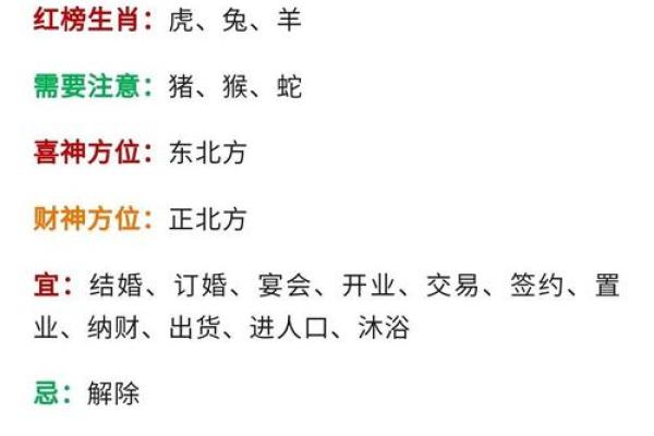 属狗的财神方位