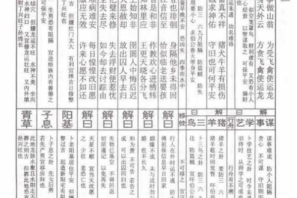 鸡足灵签六十七签