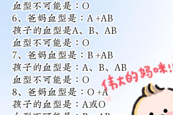 血型可以判断孩子是亲生的吗 血型能鉴定亲子关系吗