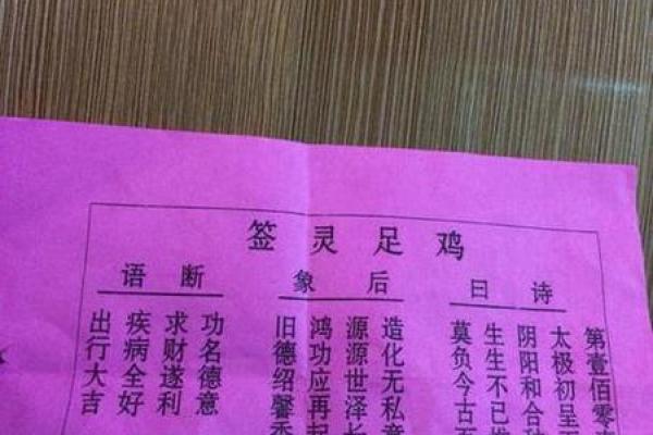 菩萨灵五十三签解签