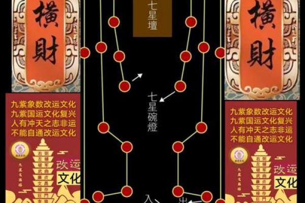 八字五行改运方法大全