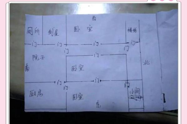 卫生间位于什么方位好 卫生间位于什么方位好