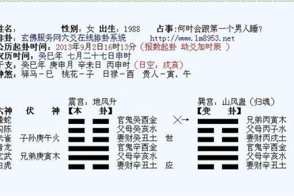六爻算命之桃花运详解