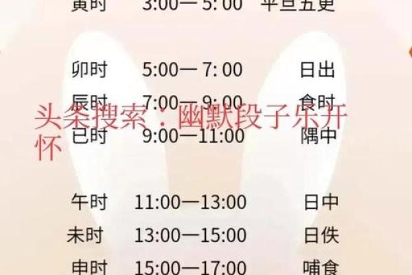 风水看时辰出生时辰看命运准不准