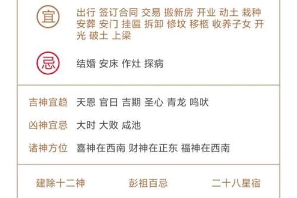 出火吉日-出火吉黄道日子查询大全