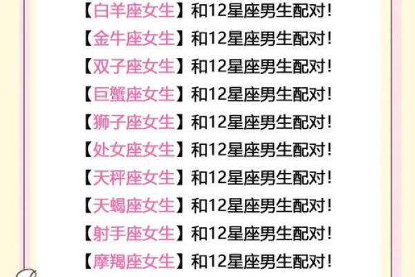 双子座和天秤座之间的配对关系怎么样