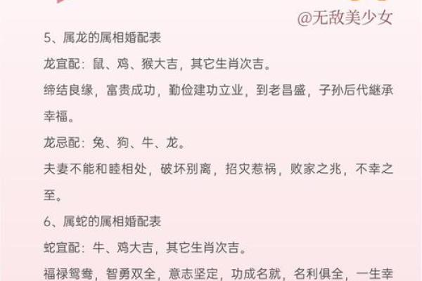 终于有人把“十二生肖夫妻配对表”，整理清楚了，收藏起来看看吧