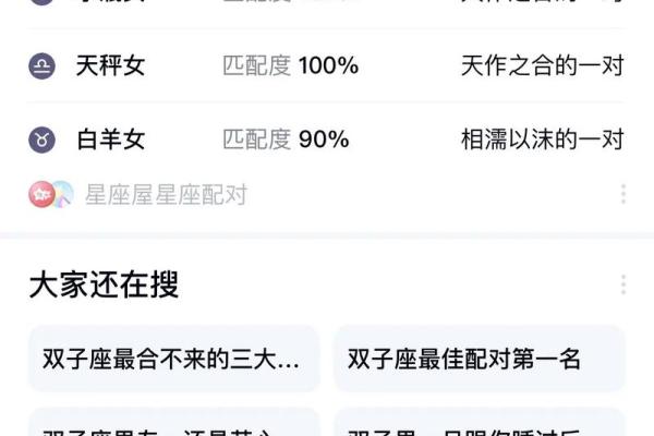 双子座和哪个座最相配 双子座和十二星座配对指数表