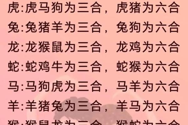 85年属什么的生肖 85年属什么的生肖配对