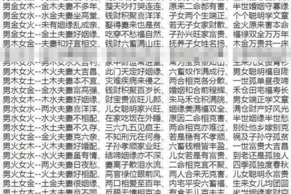 八字中婚姻信息有哪些标志？生辰八字怎么配对合婚？