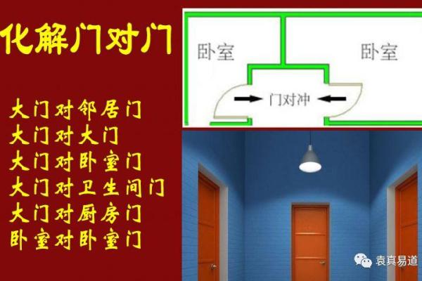 2015年大门风水布局及化解方法