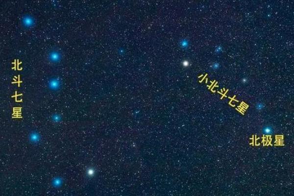 鸿雁星座系统有哪些