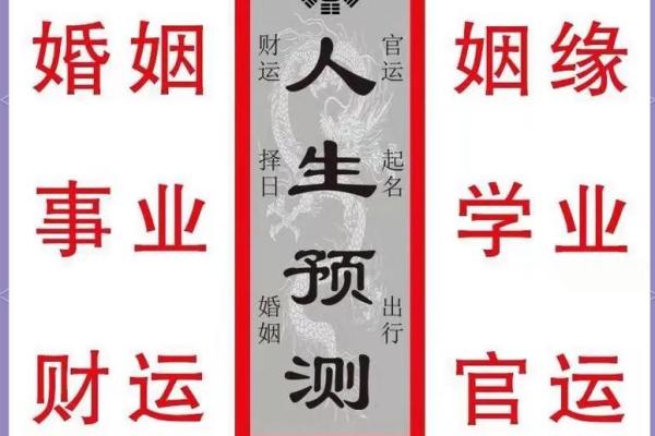 八字断事业官运，其实不难
