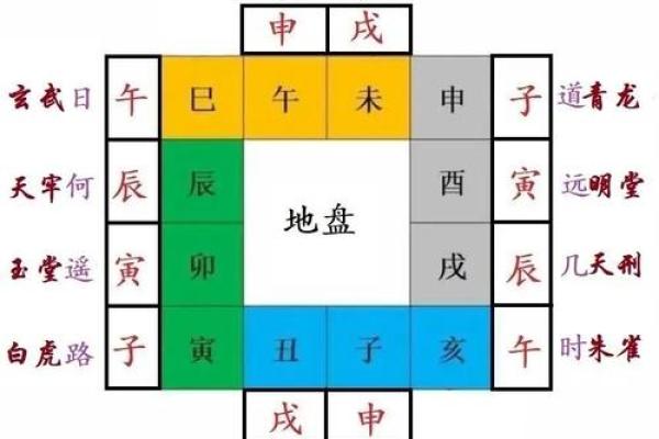 求姻缘黄历 求姻缘吉日黄历？