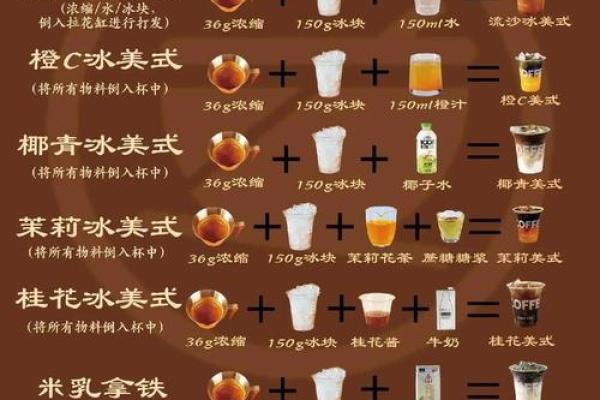 姓名配对结果 姓名配对结果页面？