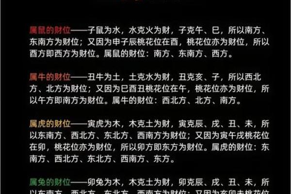 办公桌属相的最佳方位：生肖与办公桌朝向