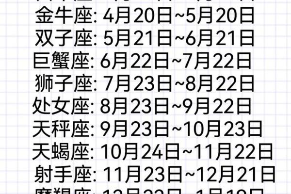 湖南星座大揭秘，你属于哪个星座？