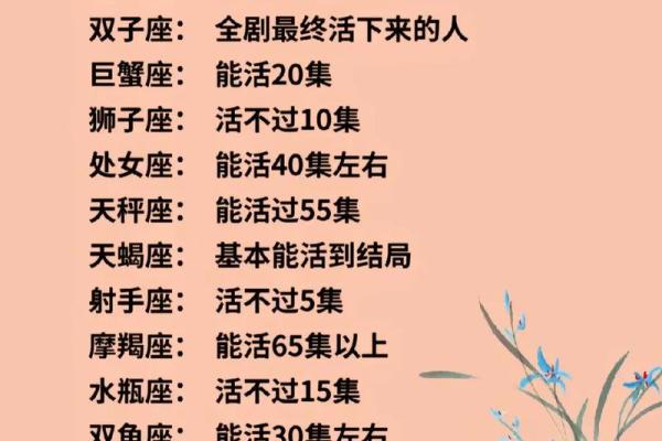 这些星座最适合当妈，看看你是否在列！
