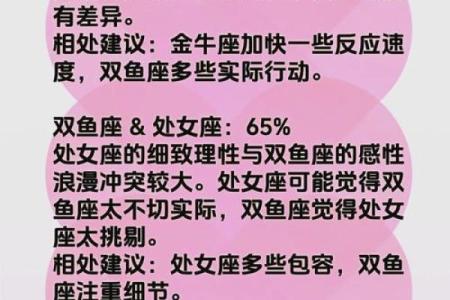 双鱼跟狮子座友情配对吗