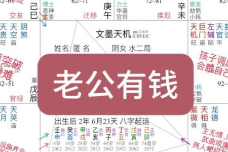 紫微斗数之看钱财