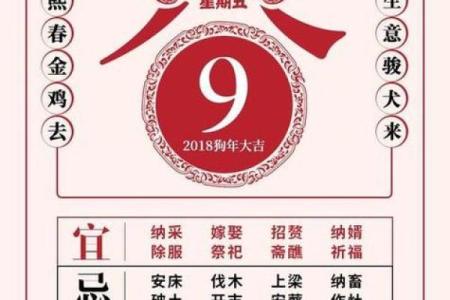 黄历中的开仓指哪些事情  万年历开仓什么意思