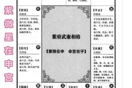 周易算命什么时候结婚