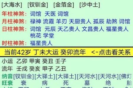 什么样的八字是大师 大师之八字何为