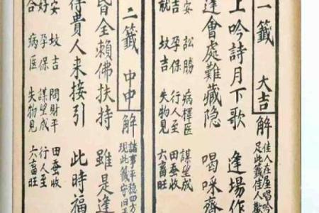 观音灵签第29签买房