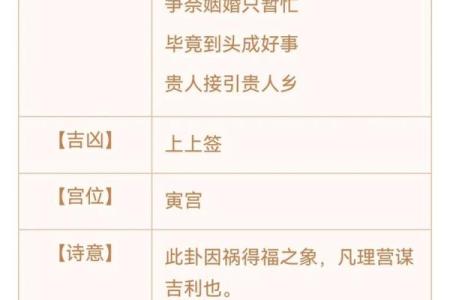 观音灵签观音灵签四八签