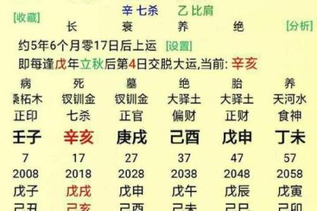 根据生辰八字算命很准