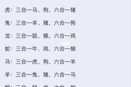 年份生肖配对表顺序 年份生肖配对表图