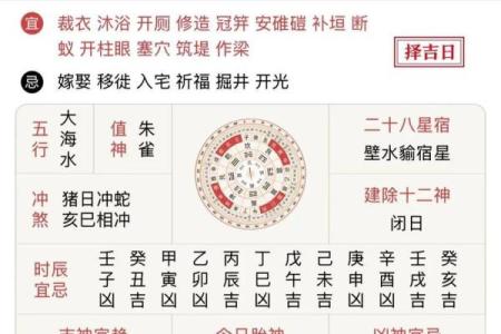 今日黄历生肖运势吉凶查询