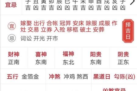结婚吉日要看相行吗 结婚日子要看黄历吗？