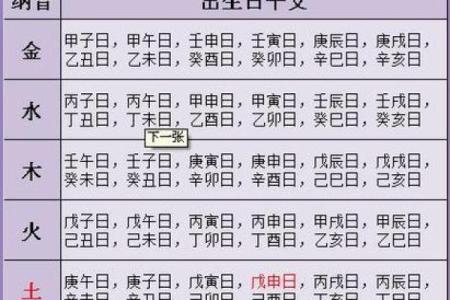 八字命理-2024年农历七月二十七的孩子命运详解