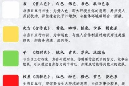 从八字看农历正月到六月出生的人性格和特点