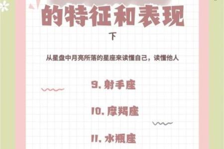 月亮星座的婚恋运势准吗