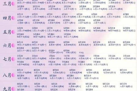 2024年12月7日是结婚吉日吗 宜办婚礼吗