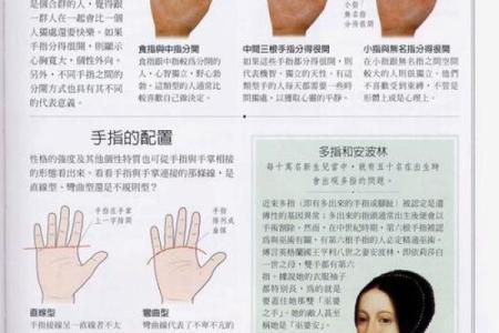五指长短算命