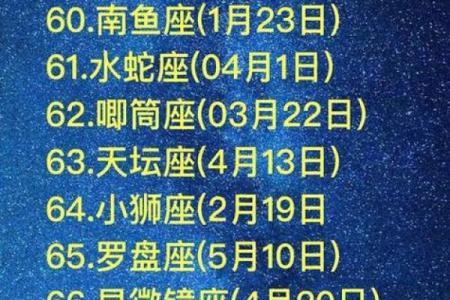 1月26日生日命运，一月二十六日是什么星座？