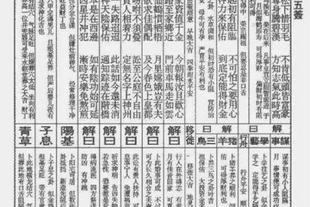 佛祖灵签45签求姻缘 佛祖灵签45签好吗？