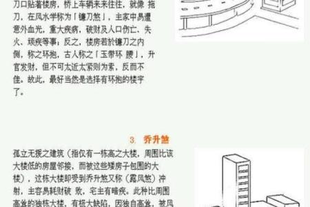 农村阴宅风水知识大全术语