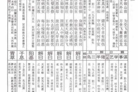 鸡足灵签六十七签