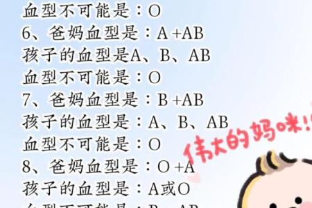 血型可以判断孩子是亲生的吗 血型能鉴定亲子关系吗