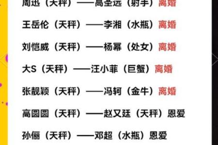 天秤座最佳配对星座 天秤座遇到真爱的表现