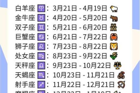 十二月是什么星座